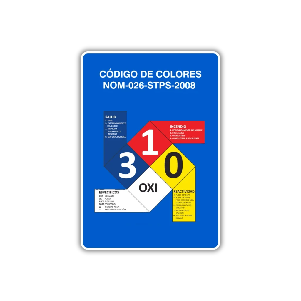 Rombo de materiales peligrosos
